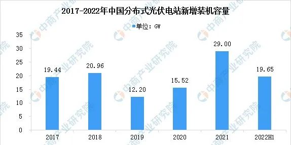 湖北鑫和綠色能源有限公司